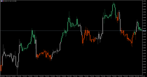 Squeeze (candles) image